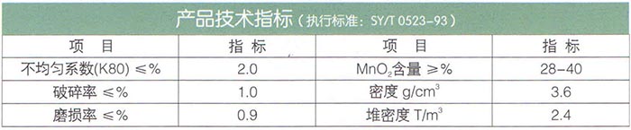 15錳砂（除鐵、除錳專(zhuān)用）濾料.jpg